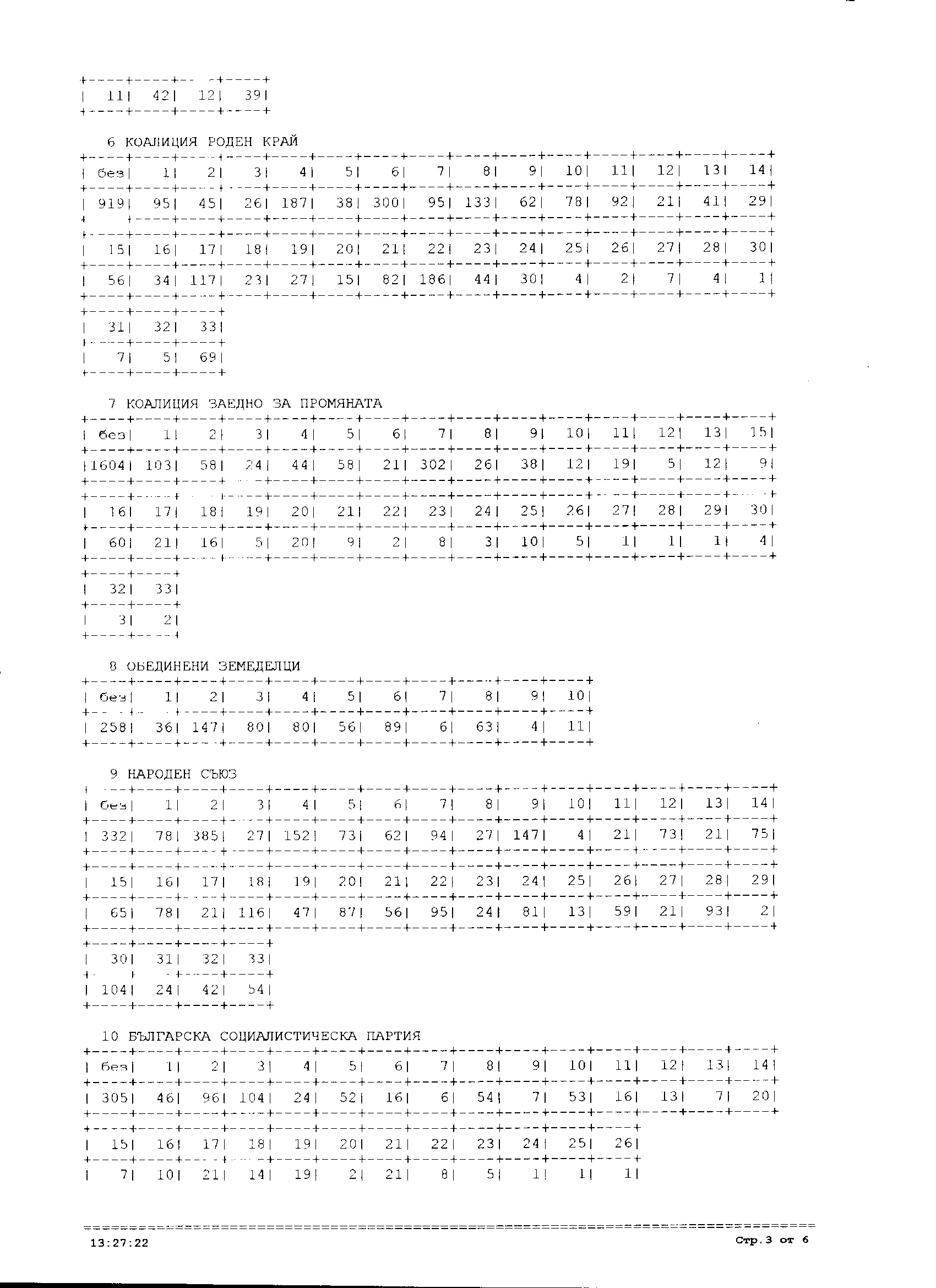 scan3