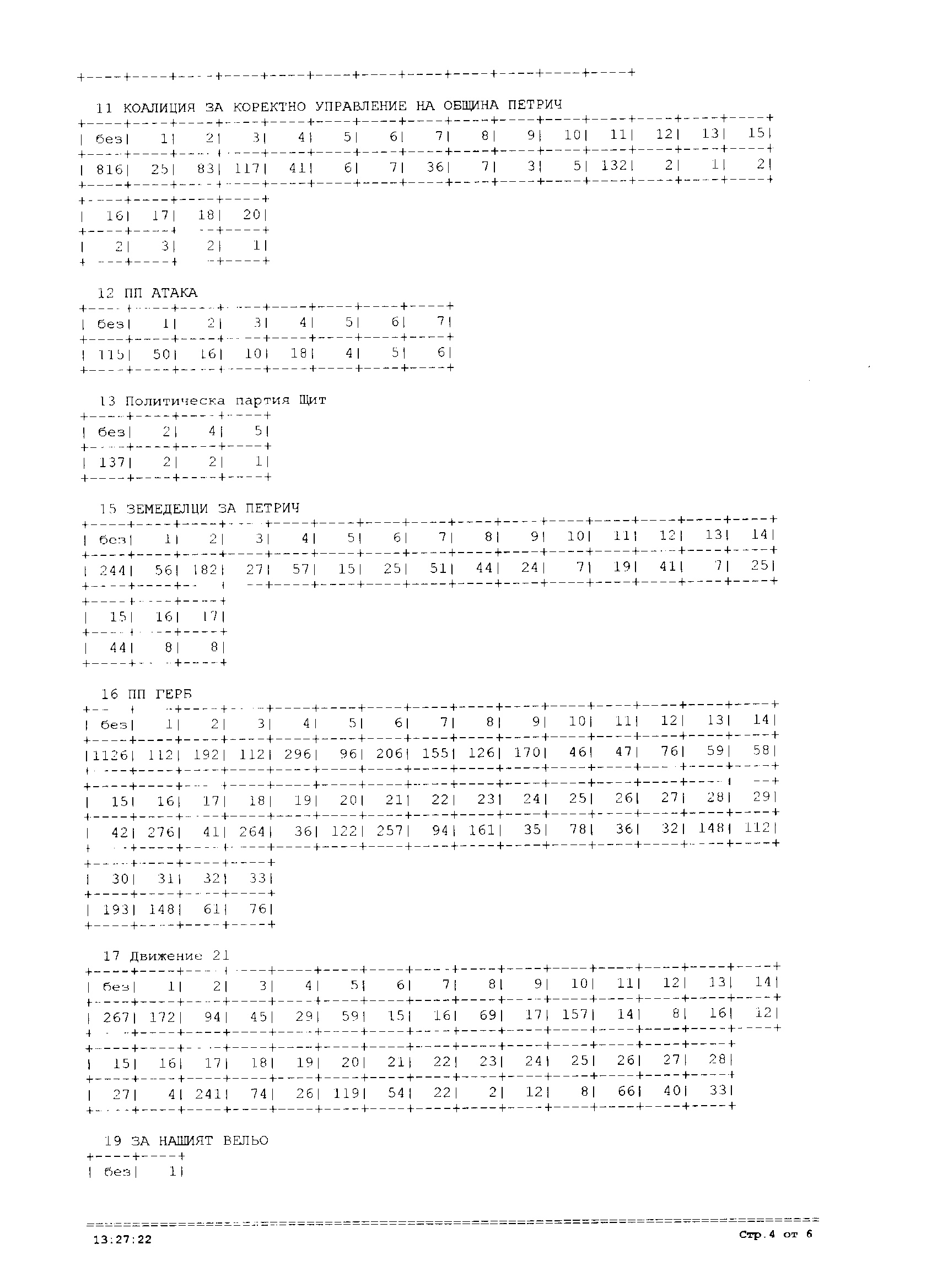 scan4