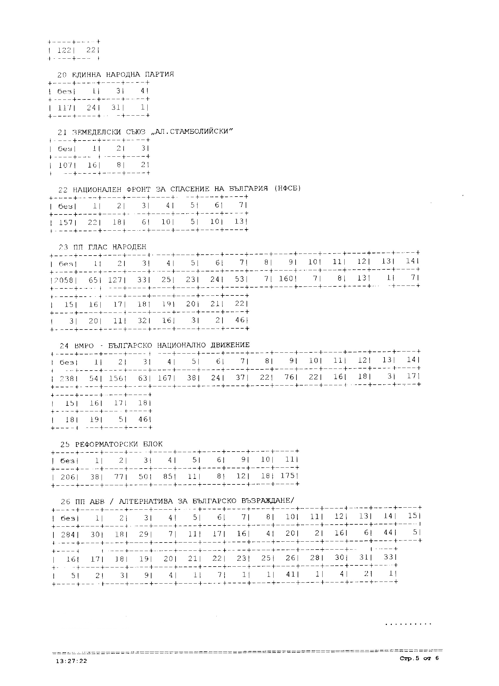 scan5
