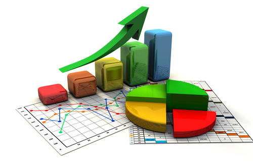 finansi investicii 